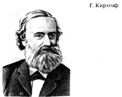 Киргхгоф