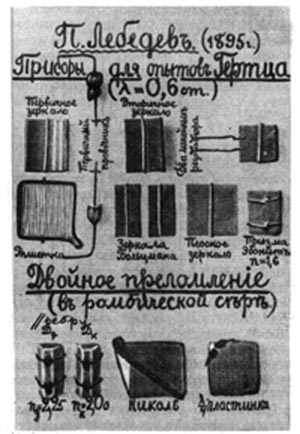 Приборы П.Н. Лебедева