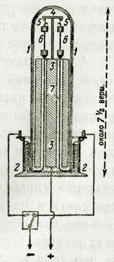 �����, ������������������� �. �. ��������� � 1873 �